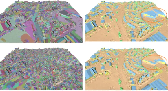 Figure 8: Size of superfacets. The use of large superfacets (top) enables fast processing.