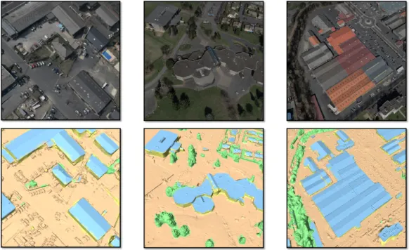 Figure 11: Classification of industrial areas. Very large industrial buildings are challenging to classify due to confusions between, e.g., roof and ground