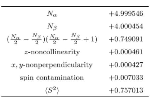 Table 1 Expectation value of hS 2 i and related quantities for an H 2 O + GCHF optimized wave function