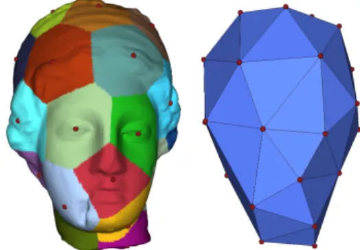 Figure 6: Building the base mesh (right) as the dual of a Voronoi tessellation (left).