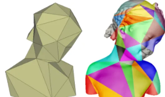 Figure 3: A base mesh (left) of B IMBA and the associ- associ-ated patches (right). Each colored region corresponds to one patch, i.e., the part of the IR mesh assigned to a base triangle through the parameterization.