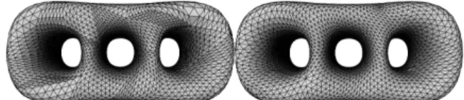 Figure 5: Left: A parametrically uniform sampling within each patch does not necessarily involve a globally geometric uniform sampling