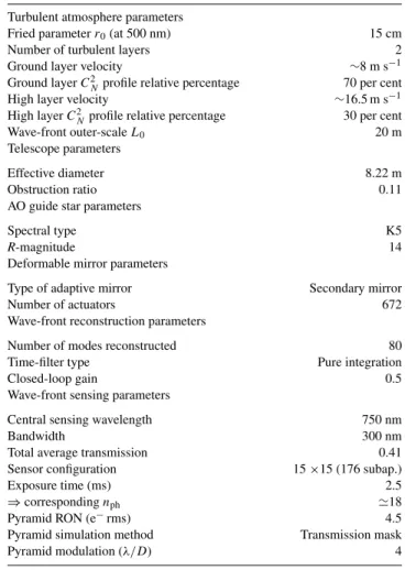 Table 2. Main parameters of the end-to-end CAOS simulations.