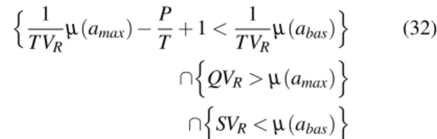 Table II. Focal points of 2 systems coupled and their corresponding location in the domains for κ = 0.25.