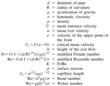 Fig.  7  Modified Froude number  „3…  computed  for  U Ä U c ver- ver-sus  K „ 4 … „ see list of symbols in Table 1