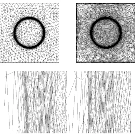 Figure 11: Bubble-like test case with thin interface, norm-oriented methods, sketch of meshes: top, global viewsof continuous option, left and tensorial option, right