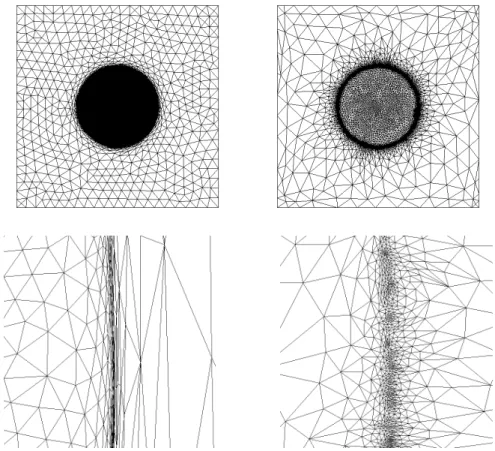 Figure 15: Poisson problem with discontinuous coefficient, sketch of meshes: top, global views of contin- contin-uous option, left and tensorial option, right