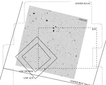 Fig. 1. Location of the GMASS field (greyscale, K s band) compared to other fields (K20, dashed) and instrument imaging (UDF NICMOS and ACS, diamonds; GOODS ISAAC, dotted; GOODS IRAC, large rectangular, with Epoch 1 indicated) coverages