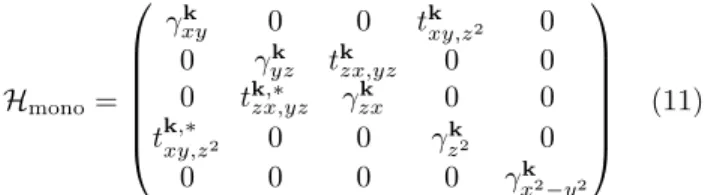 FIG. 3. (Color online) Spin-resolved density of states of Fe(5)/W(7) projected on the d-orbitals and calculated by (a) density functional theory and (b) our tight-binding model (with Γ = 10 meV)