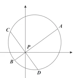 Fig. A.2. Power of point P applied to the the four integration areas described in the text.