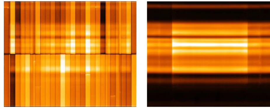 Figure 6. Left: The raw image from the Aquarius detector (7-13 µm) contains four photometric channels, the interfero- interfero-metric channel and 16 reference areas, showing bad pixels and detector channel offsets