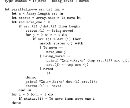 Fig. 2 A one-pass, imperative algorithm to compile parallel moves