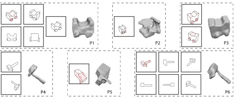 Figure 11: Drawings and 3D objects created by our six novice participants. P1 and P6 obtained the best results by drawing the object in the center of the canvas, with proper perspective