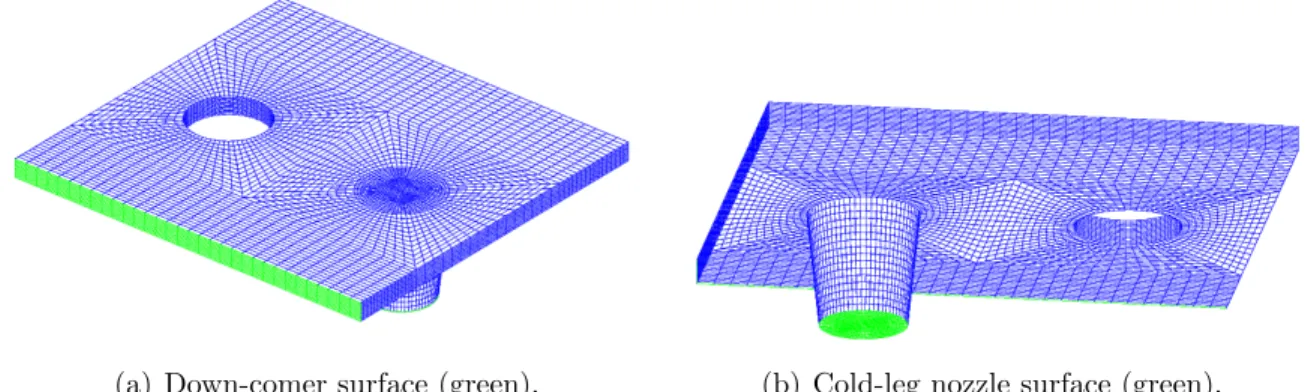 Figure 2: Example of the mesh used for the CFD study of the in-vessel flow limiter (mesh M 2 ; 48640 elements)