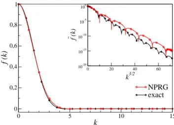 FIG. 5. (Color online) Comparison of the scaling function F(k) (red curve with dots) obtained in this work with the˜ exact one ˜ f(k) (black curve with squares) from [1]