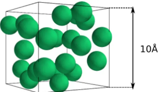 FIG. 2 (Color online) 3D view of 2.6 Å diameter hard spheres randomly distributed in a 10x10x10 Å cube with a 3.6 Å mean spacing, as for liquid helium-4 at SVP