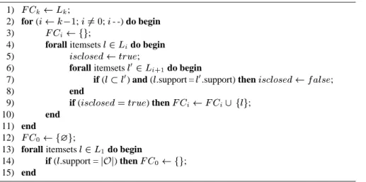 Table 7. Notations.