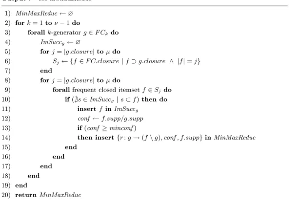 Figure 6. Algorithm for generating the non-transitive min-max approximate basis.