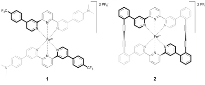 Figure 1: Structures of the two Fe-tpy complexes 1 and 2.