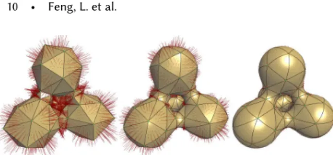 Fig. 8. Fi�ing force field. The fi�ing force field decreases in magnitude as the mesh of Fig
