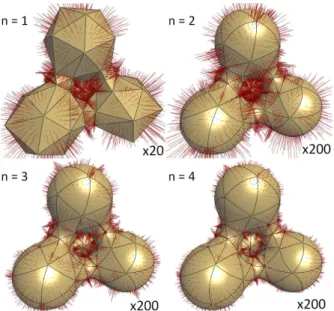 Fig. 11. Boundary approximation. Input domain approximated for a given number of vertices, from Bézier order 1 to 4