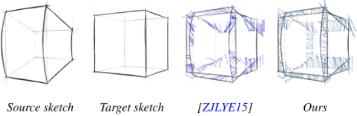 Figure 5 shows the matches produced by the original FlowWeb algorithm and by our adaptation