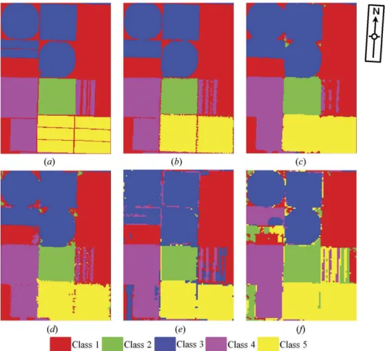Figure 7. The generated results for the multispectral image of the EO1-ALI sensor. (a) The reference map produced from Figures 4(i)); (b) the generated SR-map using degraded image with a scale factor of 3 (see Figures 4(g) or (h)) from the fully spatial ad