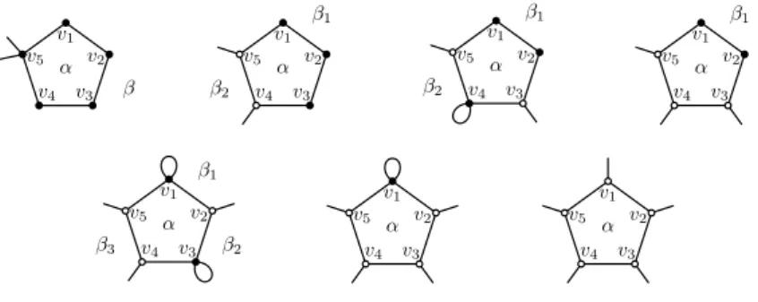 Figure 11: Different possible neighbourhoods of a 5-face α.