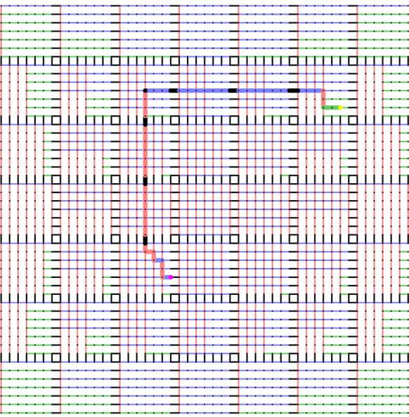 Figure 1: Construction of the spanner F n of Theorem 1, for n = 7 2 , and an example of path of the routing R of F n (from the yellow vertex to the pink vertex).