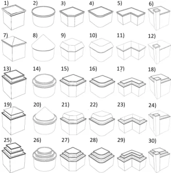 Figure 3: Building Mass Grammars. We define 30 grammars for the building mass in a systematic way