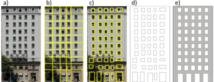 Figure 4: Window detection and façade reconstruction. 1) Given the façade image, 2) our approach uses the image- image-based approach to subdivide it into tiles