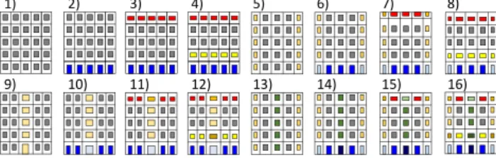 Figure 6: Façade grammar snippets. The first four snippets have some variation in a vertical direction but no variation  horizontally
