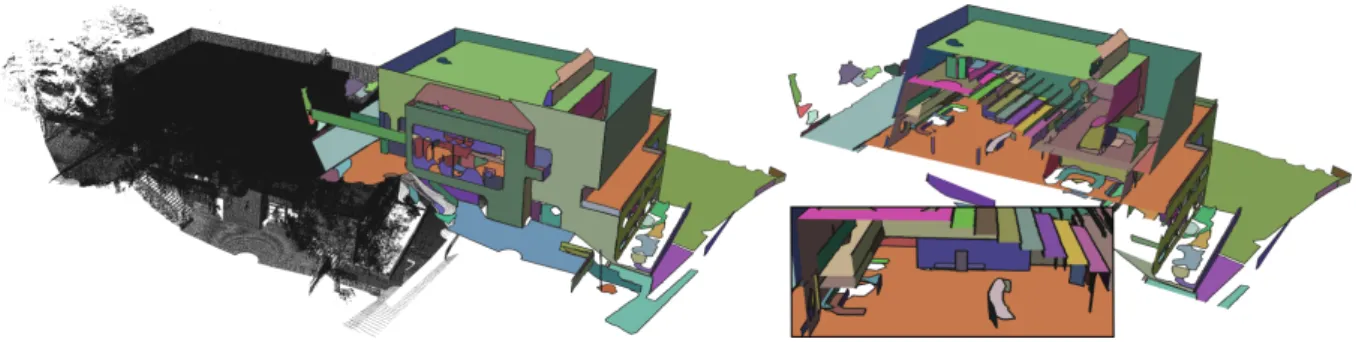 Figure 1: Shape detection and regularization. The input point set (5.2M points) has been acquired via a LIDAR scanner, from the inside and outside of a physical building