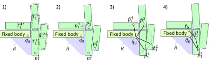 Figure 5: Linkage mechanism. a) Four-bar loop in a multi-bar linkage. b) Slider crank.