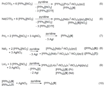 Fig. 3 Molecular structure of anion 5 − with displacement ellipsoids drawn at the 20% probability level