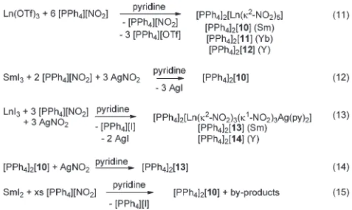Fig. 6 Molecular structure of anion 10 2− with displacement ellipsoids drawn at the 20% probability level.