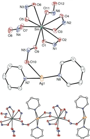 Fig. 7 Molecular structure of anion 13 2− (top) and its polymeric organ- organ-ization (bottom) with displacement ellipsoids drawn at the 20%  prob-ability level