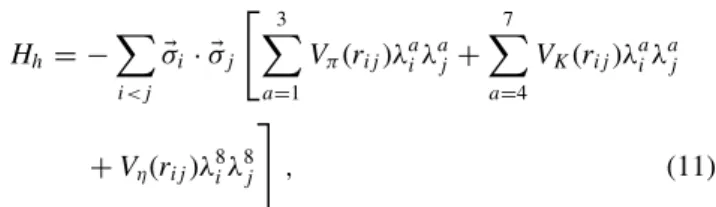 TABLE I. Diagonal ( μ D s ) and nondiagonal ( μ ND s ) contributions of different five-quark configurations to the strangeness magnetic moment of the proton