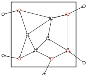Figure 1: Example of an area.