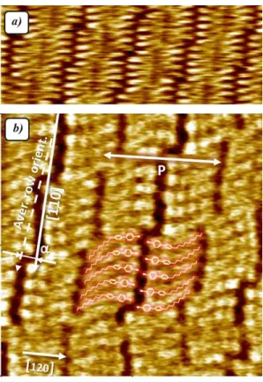 Figure  3.  STM  images  of  the  SAM  of  10CB  molecules  on  an  Au[111]  surface.  (a)  –  the  large-scale  image  (130×48  nm 2 )  presents domains oriented in equivalent direction, different by  120°
