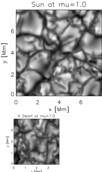 Fig. 1. Intensity maps computed at [7620–7640] Å (Table 2) of the 3D RHD simulations of Table 1 and for the vertical direction (µ = 1.0).