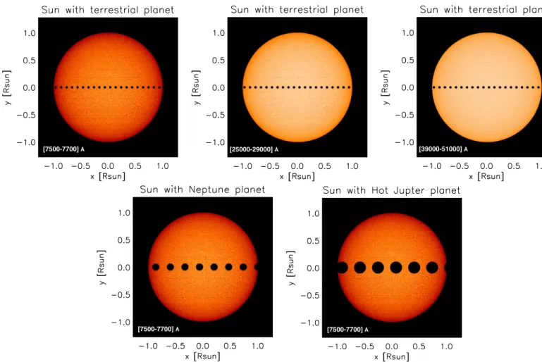 Fig. 8. Top row: synthetic solar disk images with transiting planet computed at [7620–7640] Å (left, see Table 2), [25 000–25 250] Å (center), [39 000–51 000] Å (right) for the Sun (Table 1)