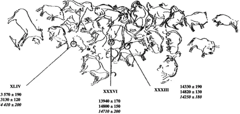 Figure 2 Images from  the Altamira  painted ceiling  (Breuil  and Obermaier  1935).  Th e locations of the three dated bison are indicated along  with the dates obtained on purified  charcoals and humic  fractions (in italics)