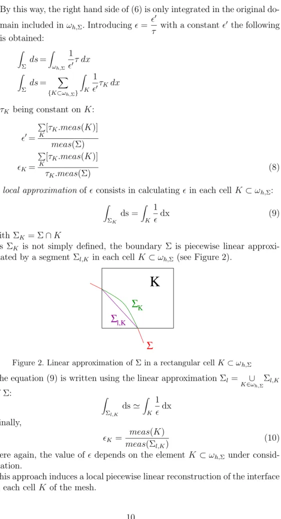 Figure 2. Linear approximation of Σ in a rectangular cell K ⊂ ω h,Σ The equation (9) is written using the linear approximation Σ l = K∈ω ∪