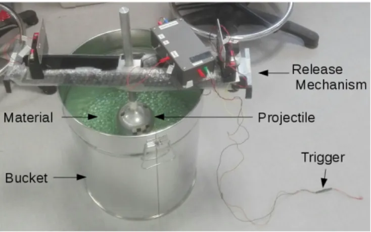 Figure 1 shows the experimental set-up used to perform low-velocity granular collisions under terrestrial gravity