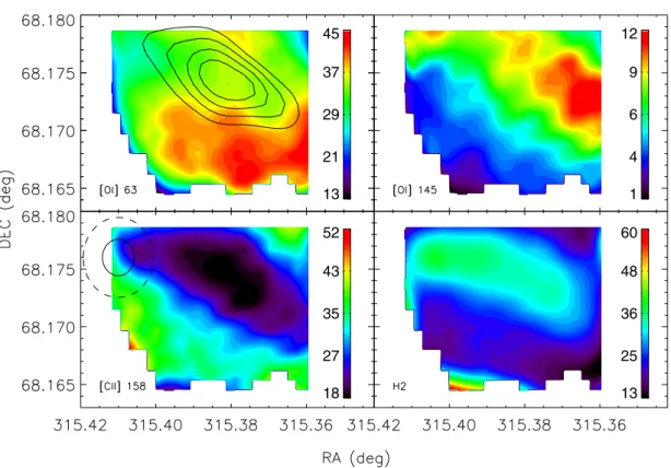 Fig. 6. Relative cooling budget of the [O i ]63 and 145 μm, [C ii ]158 μm lines, and the 0-0 S(1), S(2), S(3) H 2 rotational transitions and v = 1–0 S(1) in percentage (%)