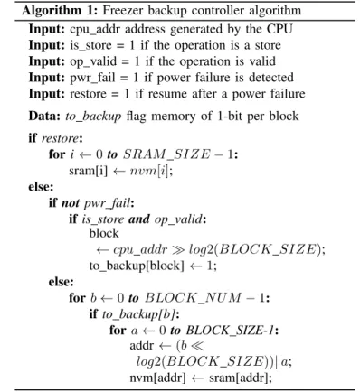 Fig. 9: Freezer internal architecture