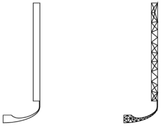 Figure 1. Modèle simplifié du réacteur nucléaire et maillage éléments finis 