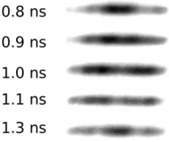 FIG. 3. Time-resolved XMCD-PEEM images of the lower, 13 µm long section of the nanostripe, taken at the indicated delays after the beginning of the positive part of the current pulse
