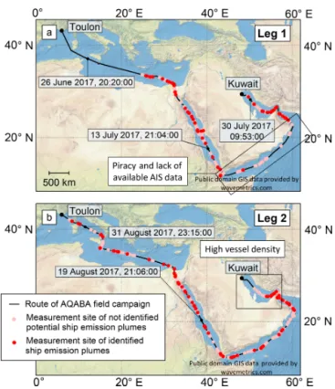 Figure 1. Route of the research vessel Kommandor Iona during the AQABA field campaign on leg 1 (a) and 2 (b) with time  la-bels (UTC) for selected geographic positions